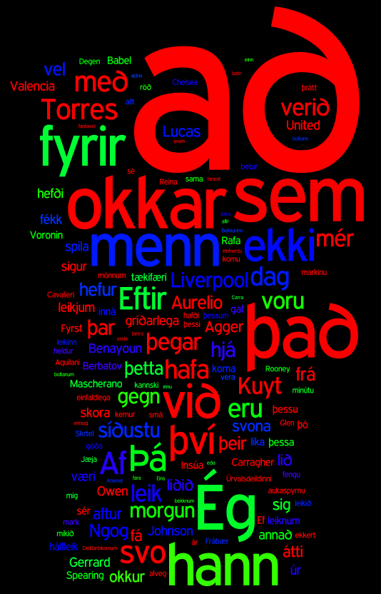 kopis_wordle kopis_wordle