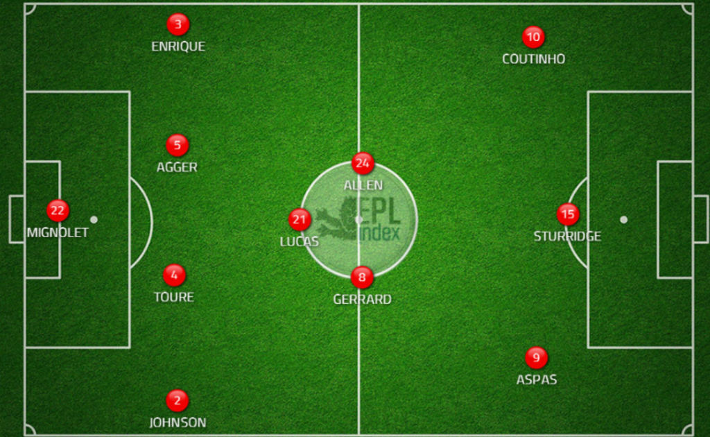 Liverpool